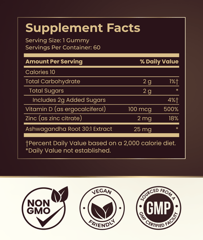 Ashwagandha Extract Gummy